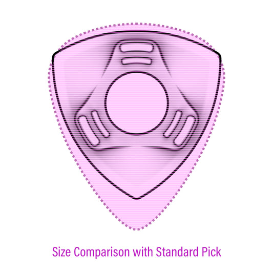 MINI BEAST High Grip Sharp 2mm | Model (MSH2)